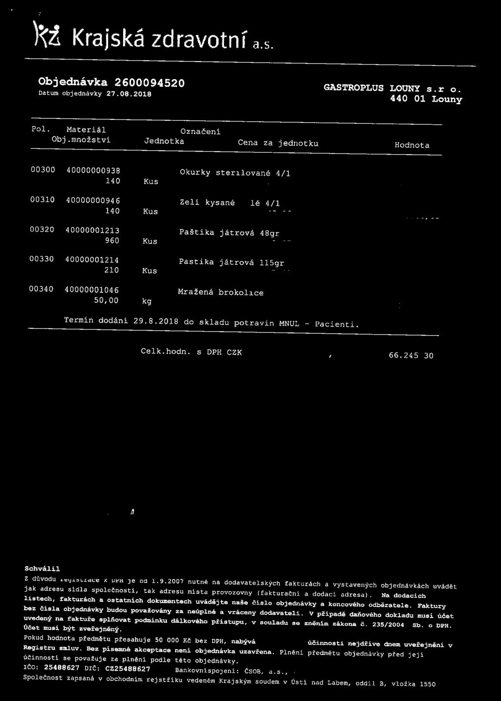 40000001214 Paštika játrová 1159r 210 Kus 00340 40000001046 Mražená brokolice 50,00 kg Termín dodání 29.8.2018 do skladu potravin MNUL - Pacienti. Celk.h0dn. s DPH CZK, 66.