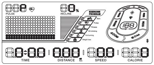 (Ⅰ): Funkce počítače: 1.1: P0: Uživatelský program; P1-P12 přednastavené programy; HP1-HP2: programy řízené tepovou frekvencí 1.2: 8 LCD displej 1.3: Rozmezí rychlosti: 1.0-18.0KM/H 1.