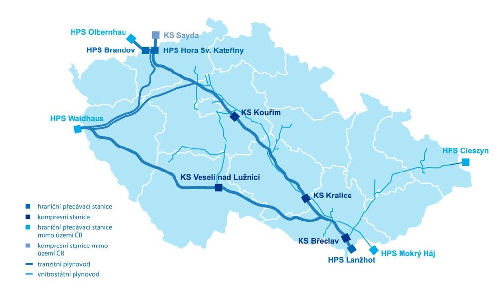 5.1.2 Rozvod zemního plynu Základní přepravní soustavu plynovodů v ČR spravuje společnost NET4GAS, s.r.o (název o roku 2010).