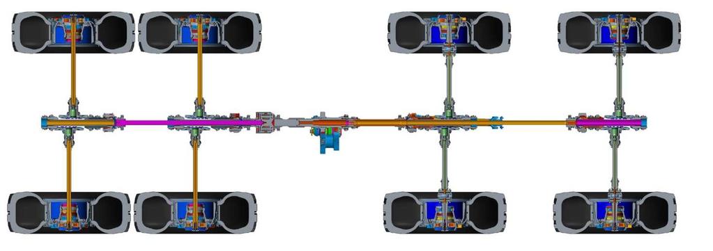 ování algoritmu na reálném vozidle (VUT v Brně, TATRA TRUCKS a.s.