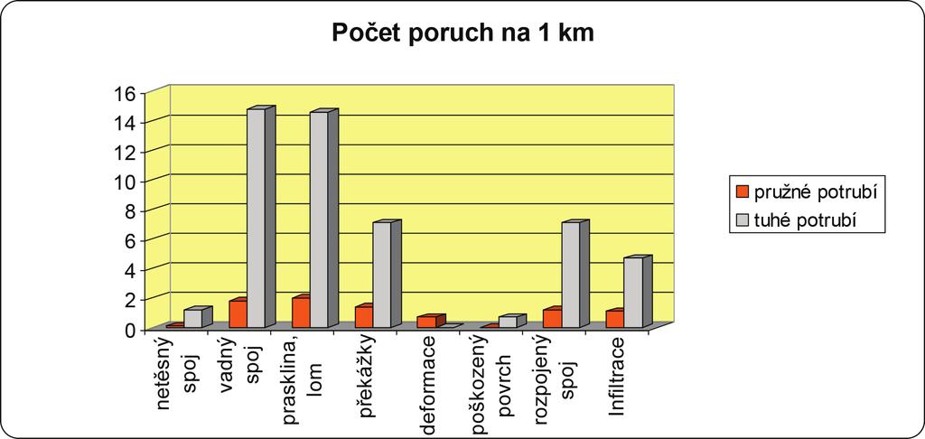 (je vyjádřením