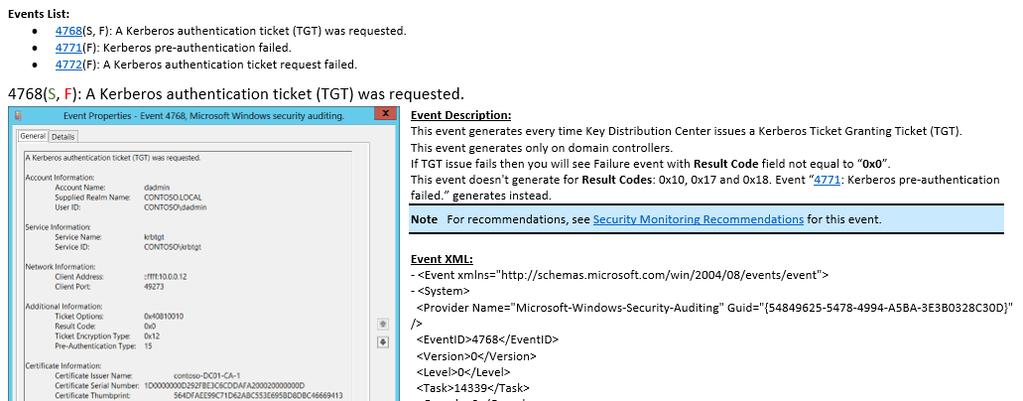 EVENTLOG REFERENCE GUIDE https://www.microsoft.