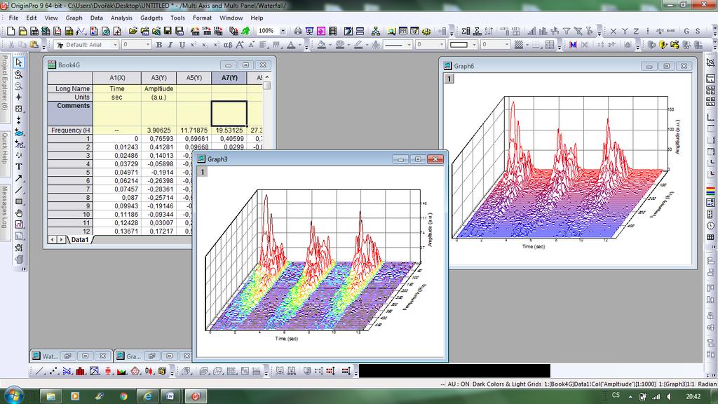 Ampltiude (a.u.) 2.3. 5.11.1 Vodopádový graf s dvojím barevným mapováním hodnot os Y a Z 2.3.1 Data \Samples\2D and Contour Graphs 2.