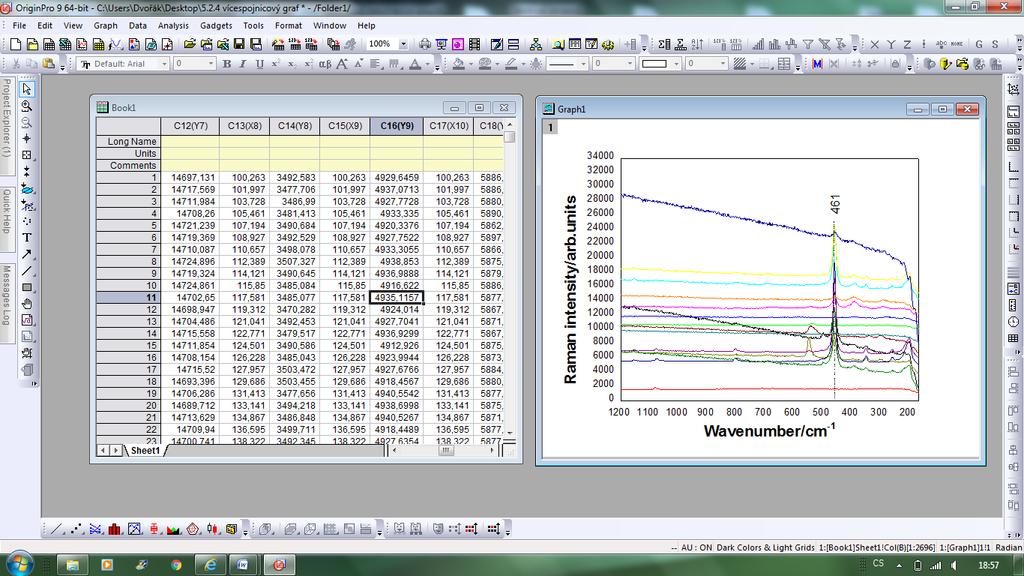 Raman intensity/arb.units 461 1.3. 5.2.4 Micro-Ramanova spektroskopie komplexních nanostrukturovaných minerálních systémů 1.3.1 Data http://www.originlab.