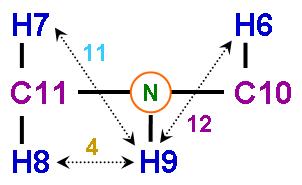 1 H- 1 H NOESY1D NMR H7 3 J H9H6 = 12 Hz 3 J