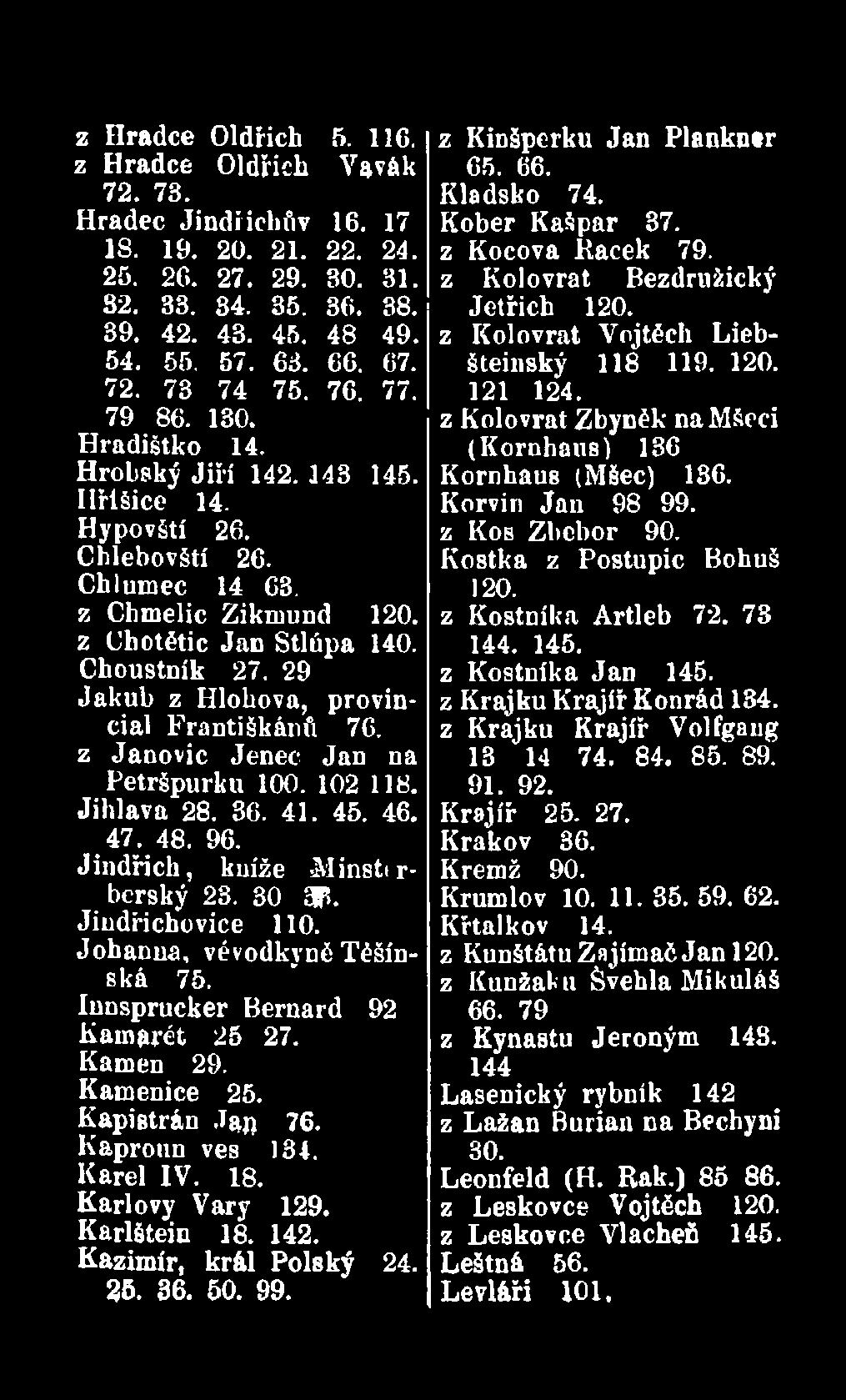 29 Jakub z Hlohova, provincial Františkánů 76. z Janovic Jenec Jan na Petršpurku 100. 102 118. Jihlava 28. 36. 41. 45. 46. 47; 48. 96. Jindřich, kníže Minst»rbcrský 23. 30 3P. Jiudřichovice 110.