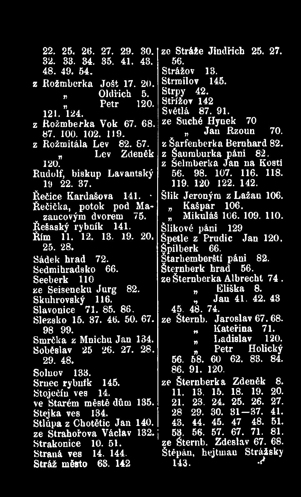 Seeberk 110 ze Seiseneku Jurg 82. Skuhrovský 116. Slavonice 71. 85. 86. Slezsko 15. 37. 46. 50. 67. 98 99. Smrčka z Mnichu Jan 134. Soběslav 25 26. 27. 28. 29. 48. Solnov 133. Sruec rybník 145.