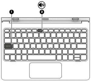 Kontrolky Součást Popis (1) Kontrolka funkce caps lock Svítí: Funkce Caps Lock je zapnutá, všechna písmena budou velká.