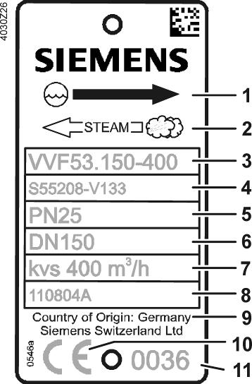 2.1.3 Typový štítek 2-cestné ventily 1 Směr průtoku pro kapaliny 2 Směr průtoku pro páru Porty jsou vyznačeny na těle ventilu 3 Produktové číslo 4 Skladové číslo 5 Jmenovitá tlaková třída 6 Jmenovitá