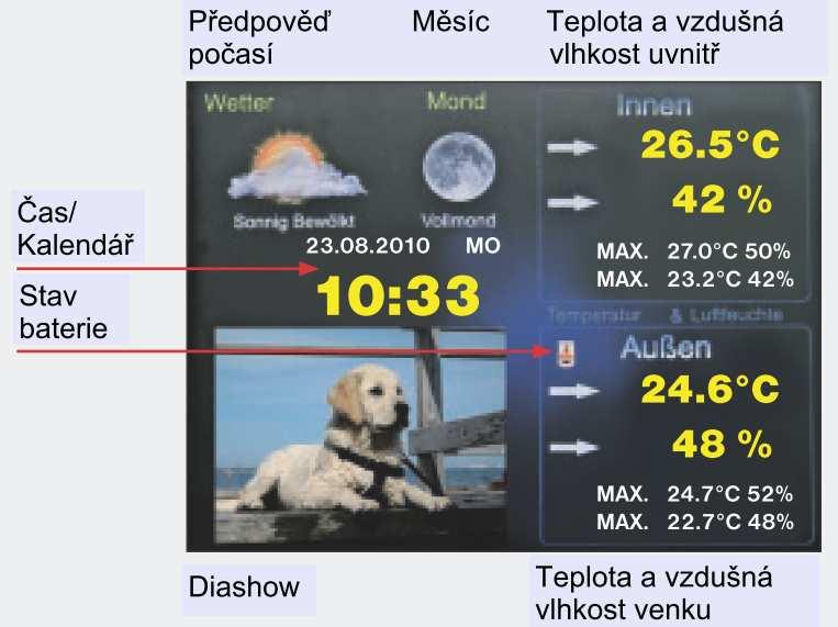 dělená obrazovka, 3. multishow Stiskněte a ENTER a zvolte paměťovou kartu. Obr. 1 Volba paměťové karty 2.