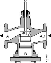 Konstrukce Níže uvedené ilustrace ukazují základní konstrukci ventilů. Konstrukční detaily, jako tvar kuželky, se mohou lišit.