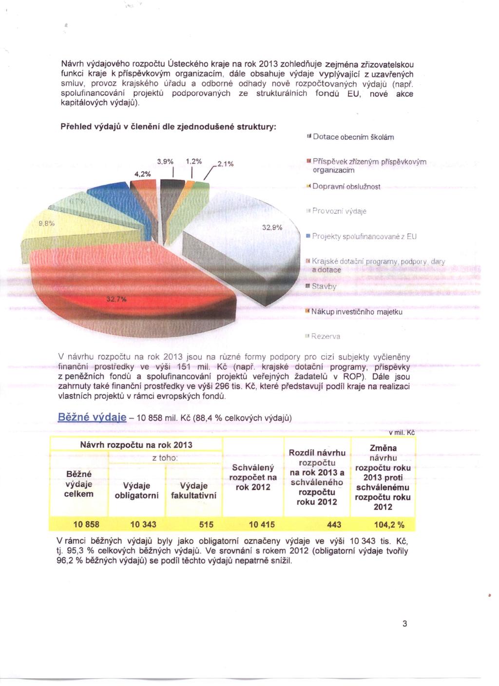 «Návrh výdajového rozpočtu Ústeckého kraje na rok 2013 zohledňuje zejména zřizovatelskou funkci kraje k přlspěvkovým organizacim, dále obsahuje výdaje vyplývající z uzavřených smluv, provoz krajského