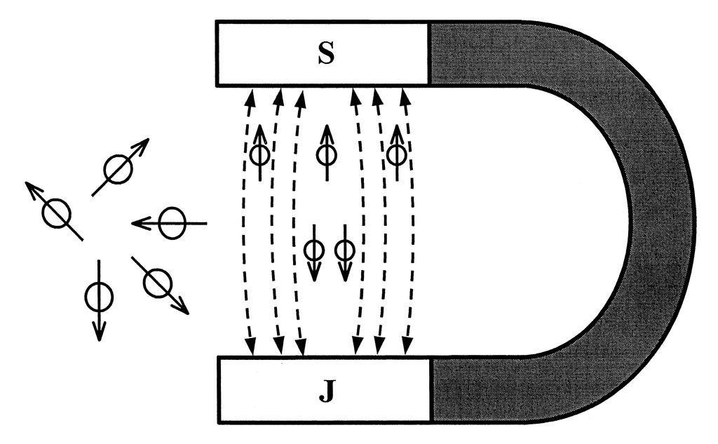 14 KAPITOLA 2.