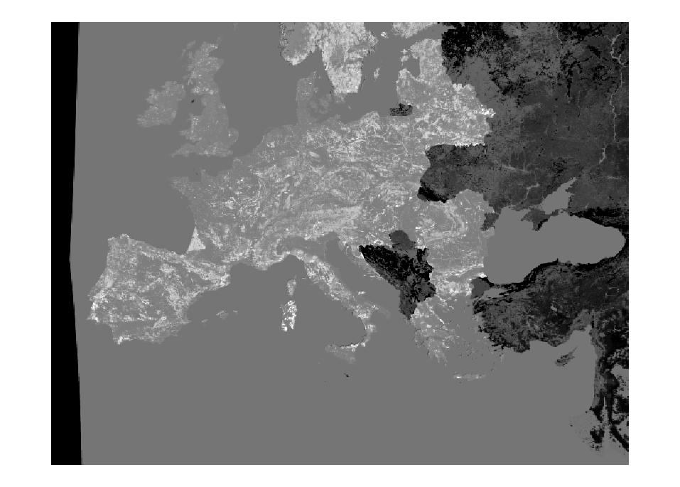 land use & biogenic emissions AFOLU