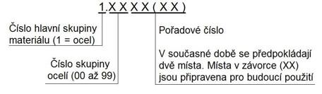 nelegované nástrojové oceli se středním obsahem Mn 1 hm. %, nelegované automatové oceli a legované nástrojové oceli (mimo rychlořezných) se středními obsahy jednotlivých legujících prvků pod 5 hm.