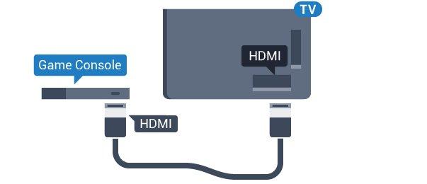 4.8 4.9 Herní konzole Gamepad Rozhraní HDMI Připojení gamepadu Nejlepší kvality dosáhnete, pokud herní konzoli připojíte ke konektoru na televizoru pomocí vysokorychlostního kabelu HDMI.