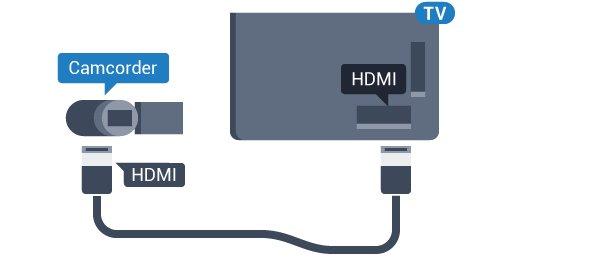 12 Videokamera Jednotka Flash USB Rozhraní HDMI Můžete zobrazit fotografie nebo přehrávat hudbu z připojené jednotky USB Flash.