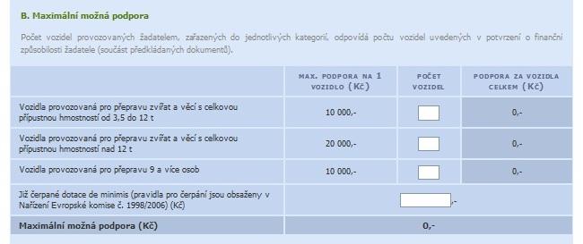 žadatel vyplní již čerpané dotace de minimis v rámci jiných dotačních titulů v případě, že nečerpal žádnou podporu de minimis vyplní 0. Limit pro dotaci je stanoven částkou 2.400.000,- Kč.