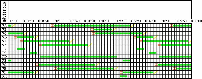 v ráci vlastního čísla příka [X] = axplussys (Ax0p přičež prvek A repreentuje atici A x0 repreentuje počáteční vektor a p repreentuje vlastní číslo.