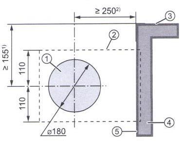 3.2 Rozměry Označení Hloubka/ délka (mm) Šířka (mm) Výška (mm) ø (mm) Otvor pro stavební průchodku iv14r- Corner šířka zdi 1) - - 180 Stavební průchodka R-D160x495 (745) 495 (745) - - 160 Plochá