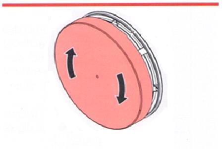 prostor. Zavření vnitřního krytu Classic Podmínky Vnitřní kryt je otevřený. otočte horním dílem vnitřního krytu ve směru hodinových ručiček.