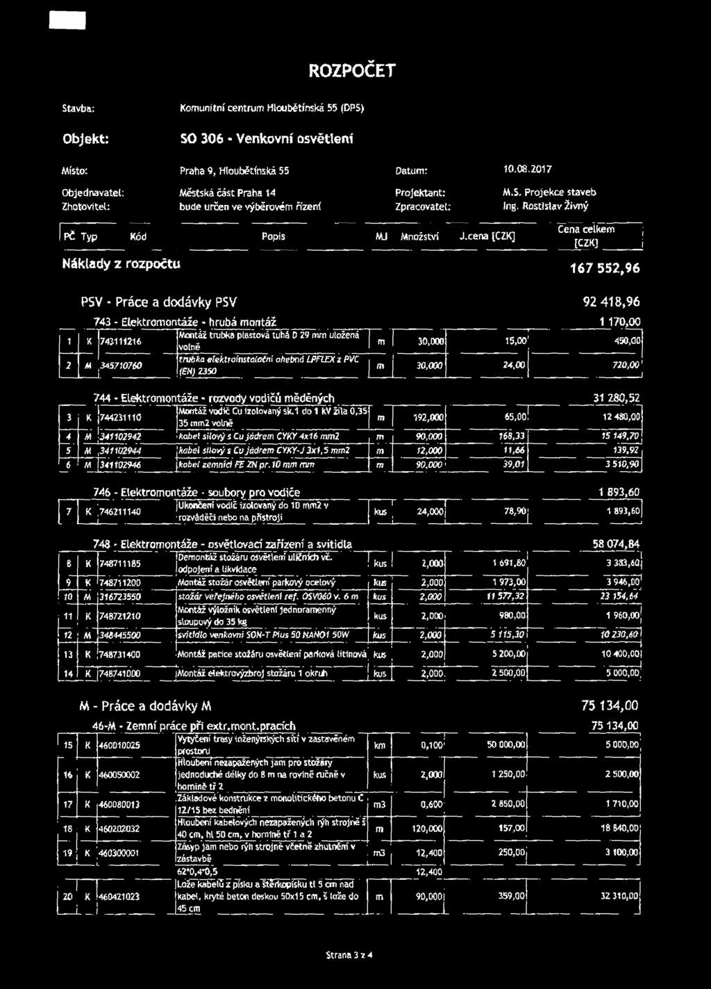 Rostislav Živný PČ Typ Kód Popis MJ Množství Jxena [CZK] Náklady z rozpočtu Cena celkem [CZK] 167 552,96 PSV - Práce a dodávky PSV 743 - Etektromontáže - hrubá montáž Montáž trubka plastová tahá 0 29