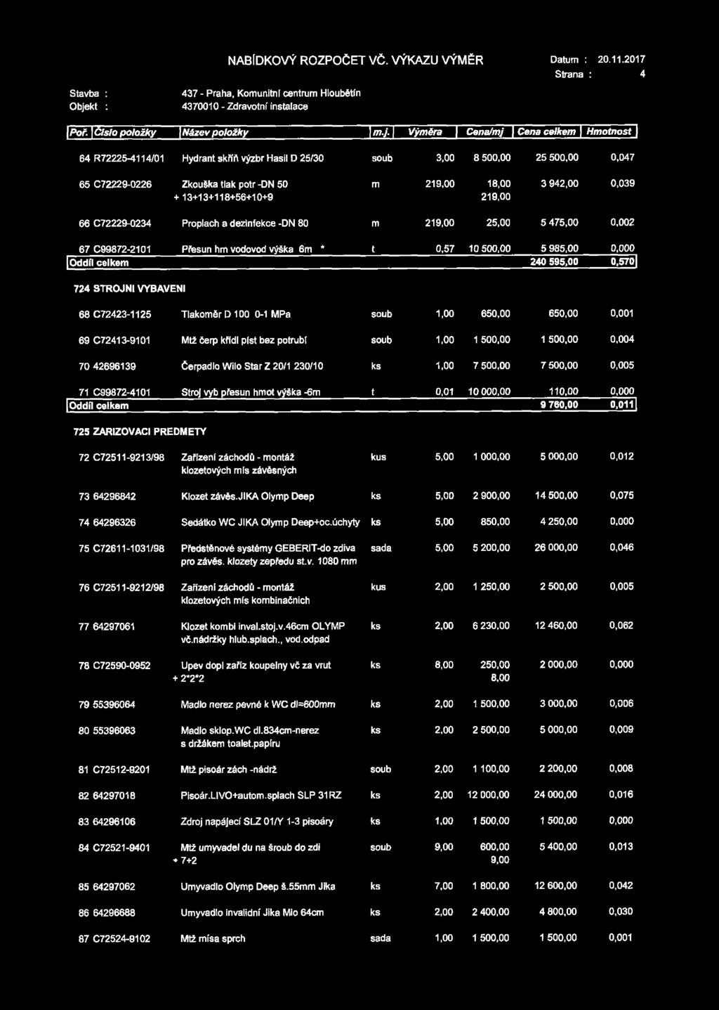 Výměra Cona/mj \ Cena celkem \ Hmotnost 64 R72225-4114/01 Hydrant skříň výzbr Hasil D 25/30 soub 3,00 8 500,00 25 500,00 0,047 65 C72229-0226 Zkouška tlak potr -DN 50 +13+13+118+56+10+9 m 219,00