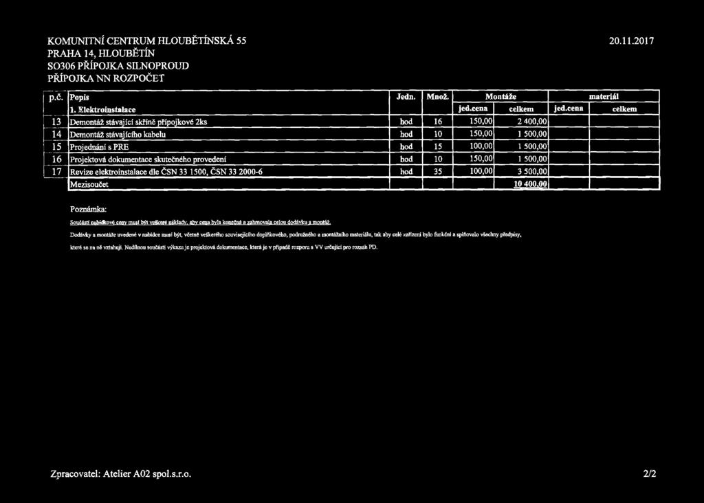 dokumentace skutečného provedení hod 10 150,00 1 500,00 17 Revize elektroinstalace dle ČSN 33 1500, ČSN 33 2000-6 hod 35 100,00 3 500,00 MezisouČet 10 400.