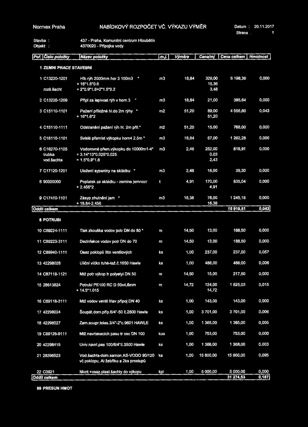2 3,48 2 Cl 3220-1209 Přípl za lepivost lýh v hom.3 * m3 18,84 21,00 395,64 0,000 3 C15110-1101 Pažení pňložné hl.do 2m rýhy * m2 51,20 89,00 4 556,80 0,043 + 16*1.