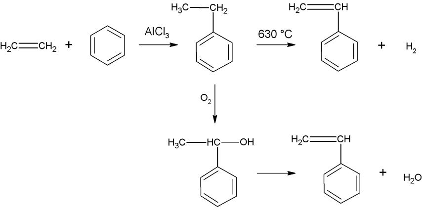 TBU in Zlín, Faculty of Technology 16 together to form ethylbenzene. As the catalyst in this reaction aluminium chloride is used; this reaction is called Friedel-Crafts synthesis.