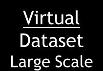 implementovat transformace INSPIRE a přístupové služby Virtual Dataset