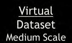 Virtual Dataset Small Scale Migrace datových specifikací velkého