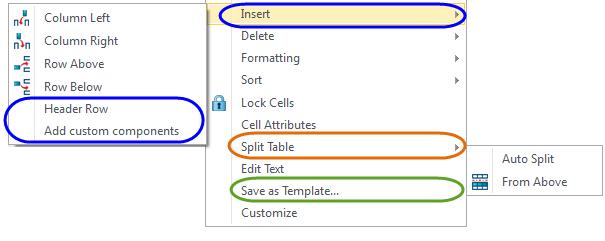 Nová tabulka VM Nové funkce při editaci tabulky VM (kusovníku) (Pravé menu) Podpora pro přidání