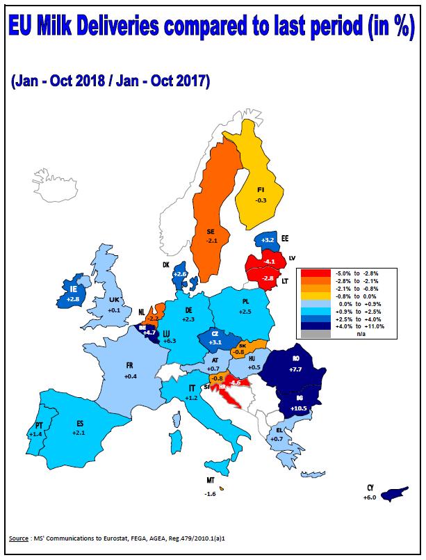 Dodávky mléka v EU (%) Srovnání leden říjen