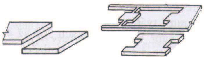 I) II) Obr.3 tříhání I) po otevřeném obryse, II) po uzavřeném obryse. Druhy stříhání plechu: a) prosté stříhání dělení materiálu, např.