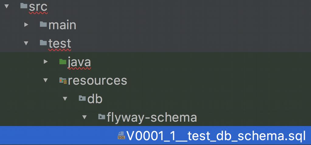 Embedded PostgreSQL (for TEST) Flyway pro inicializaci a