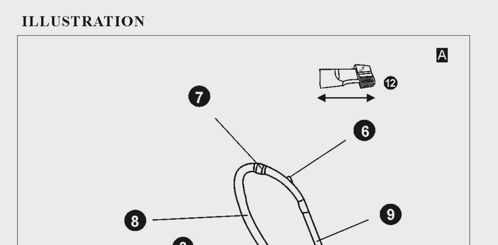 Features 1. Top cover 2. Hose inlet 3.