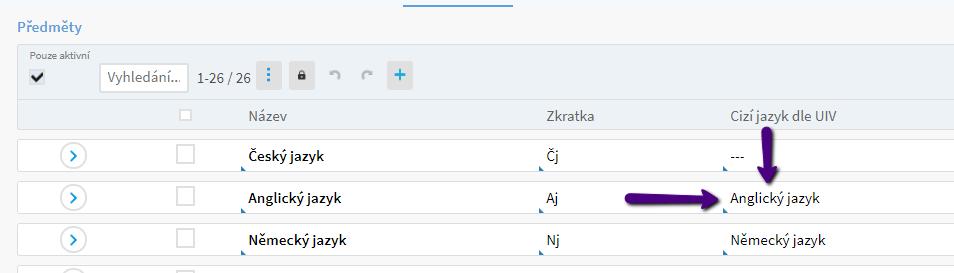 seznamu rozvrh > Tvorba rozvrhu > Předměty je nutné mít u jazyků vazbu na UIV Ve filtrační liště si zvolíme potřebná data.