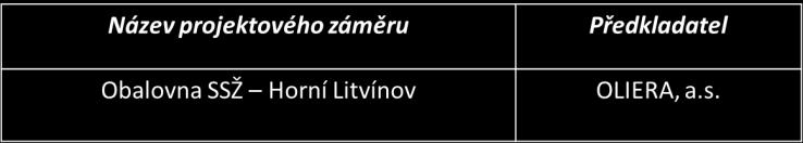 práce mají rozsah kategorie A, B dle metodického pokynu MŽP pro průzkum kontaminovaného území.. Časová způsobilost: 1. 1. 2014 31. 12. 2020 3.14. Projektové záměry: 3.15.