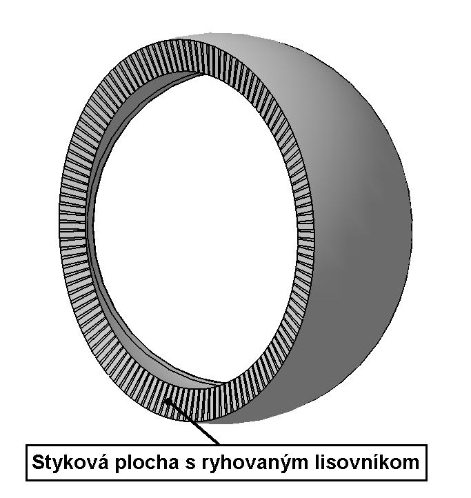 ovplyvňovať proces zhutňovania a strhávania spracovávaného materiálu do