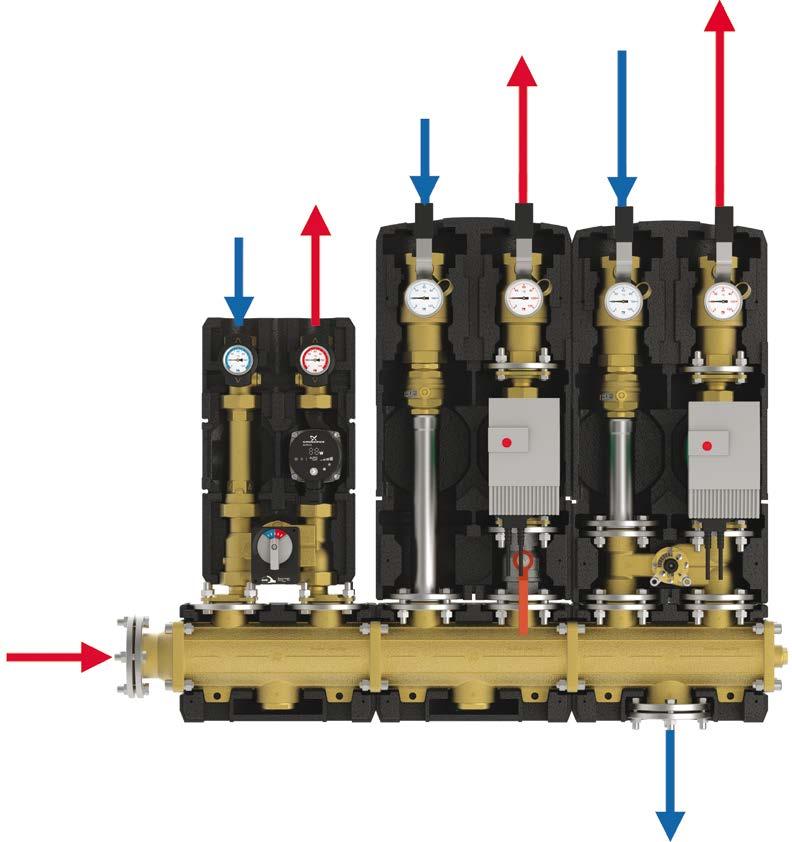 9) Instalace na modulární rozdělovač a uvedení modulu PAW.HeatBloC do provozu: PŘÍVOD ZPÁTEČKA 1.
