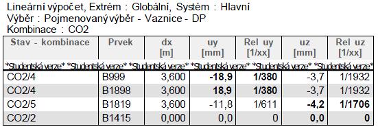 Ù W 250 =9000 =45 200 29,3 <45 #lhe#mn? 1.7.