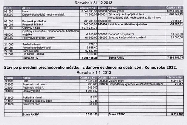 Prezentace T.J.