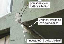 TÉMA TOPIC PŘÍSPĚVEK K PROBLEMATICE PORUCH PŘEDSAZENÝCH LODŽIÍ ZPŮSOBENÝCH ÚČINKY TEPLOTY CONTRIBUTION TO THE ISSUE OF FAILURES OF PROJECTING LOGGIAS DUE TO TEMPERATURE EFFECTS Jiří Witzany, Radek