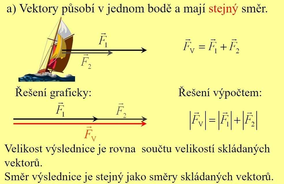 SČÍTÁNÍ