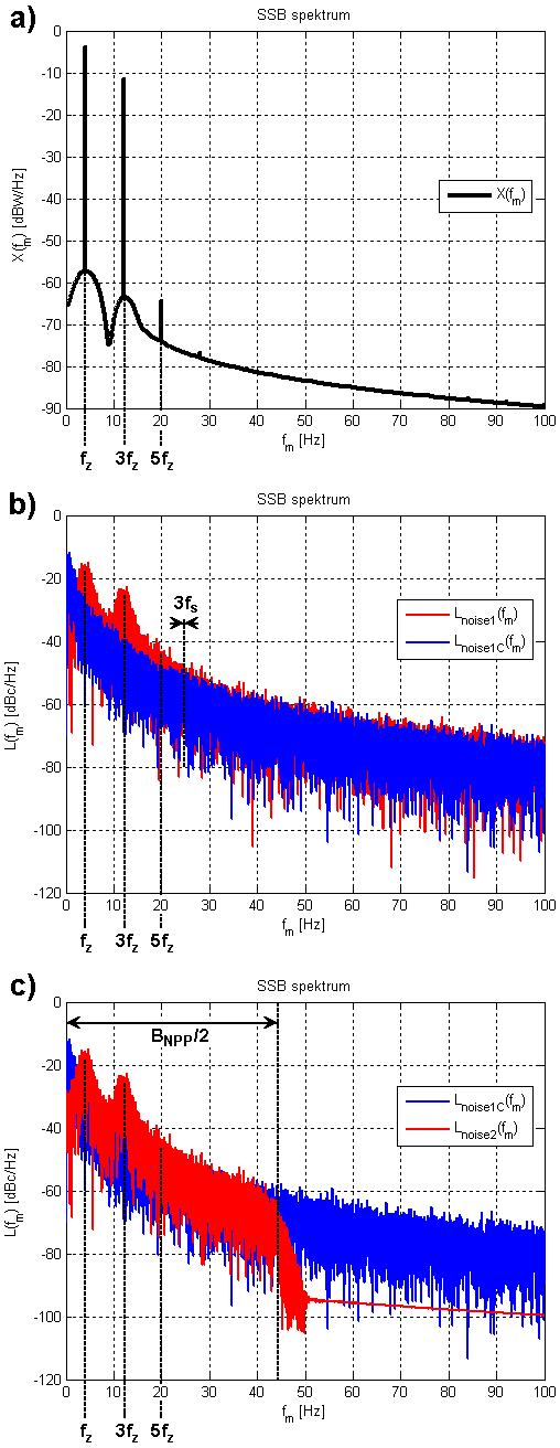 Obr. 8.7.