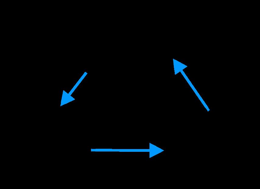 Sledování pohybu a naklonění (Pan & Tilt Follow Mode) Sledování pohybu (Pan