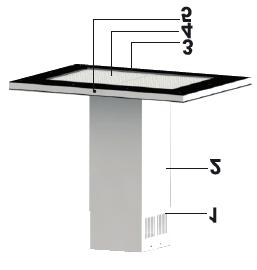 ČÁST 2: POPIS PŘÍSTROJE 1. Vnitřní komín 2. Vnější komín 3. Ovládací panel 4. Hliníkový filtr 5.