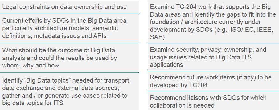 Big Data Semináře jsem se nemohl účastnit, protože se konal v době, kdy jsem ještě v Concorde nebyl. Uvádím některé výsledky Studijní skupiny Big Data, která byla ustavena v Postupimi.
