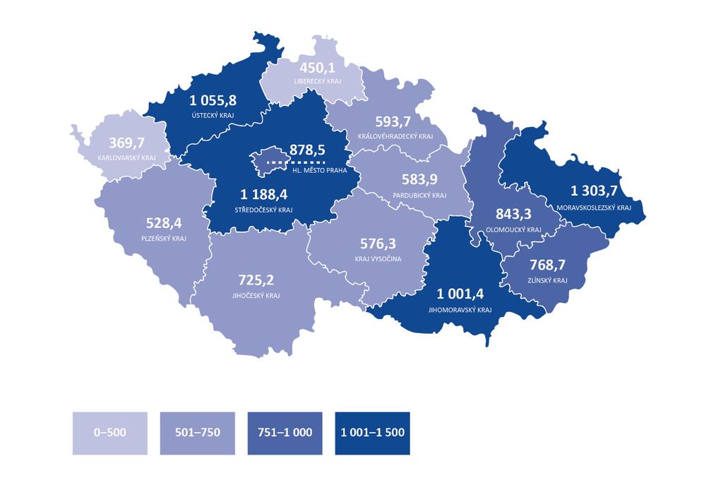 uzavřených zjištěními s následným rozhodnutím o uložení pokuty za přestupek.